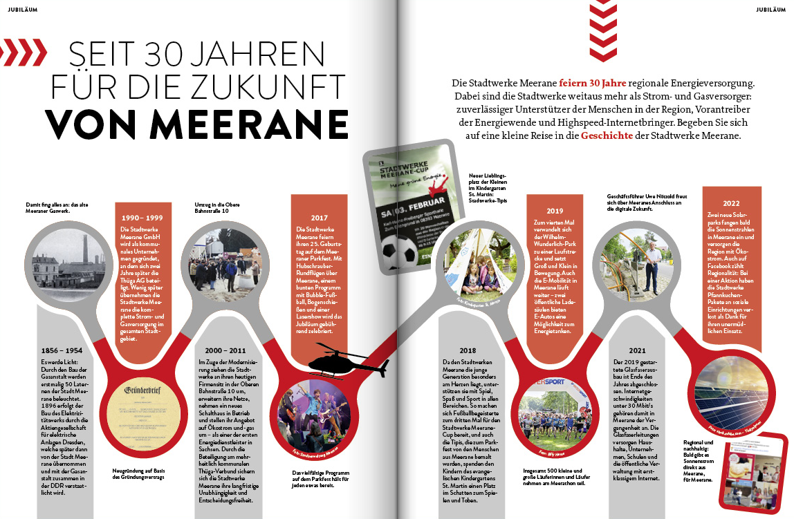 Seit 30 Jahren für die Zukunft von Meerane