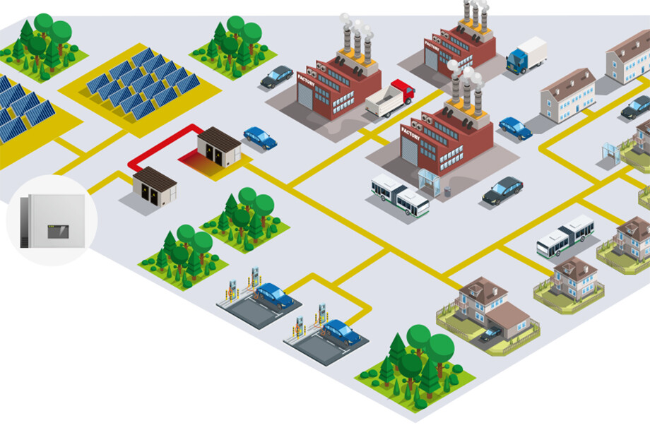Von der Sonne in die Steckdose - Solarparks